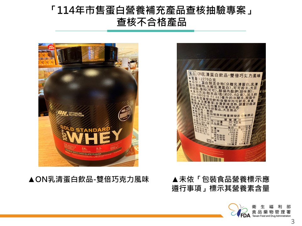 ON乳清蛋白飲品標示與宣傳不實，涉違食安法第22與28條，遭罰4萬元。 圖：食藥署／提供