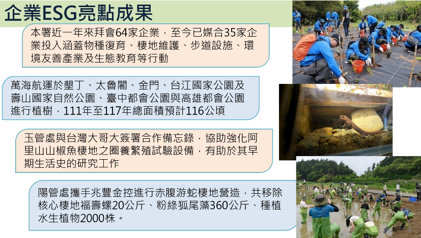 企業ESG亮點成果。 圖：內政部國家公園署提供