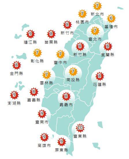 氣象署發布各地紫外線指數預報概況。 圖：氣象署提供