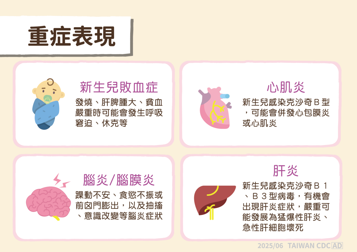新生兒感染後症狀多變，從輕微的發燒、活力下降、喝奶量變少，到可能引發心肌炎、肝炎、腦炎，甚至多重器官衰竭等致命重症。 圖：疾管署／提供