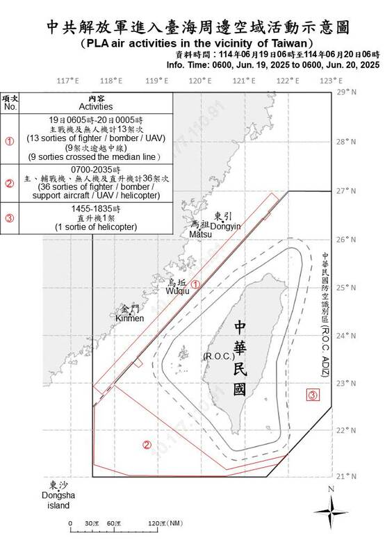 國防部今日公布中共解放軍進入台海周邊空域示意圖。 圖：國防部提供