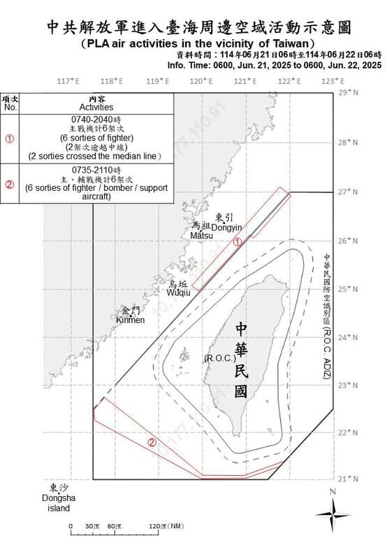 自6月21日上午6時至22日上午6時止，偵獲中共軍機12架次及軍艦6艘次在台海周邊活動。 圖/國防部提供