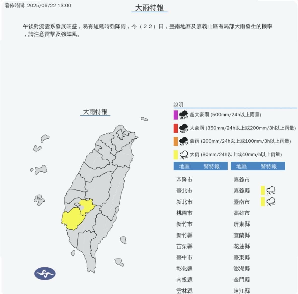 今（22）日下午中央氣象署針對台南地區、嘉義山區發布大雨特報，提醒民眾注意。 圖：翻攝自中央氣象署官網