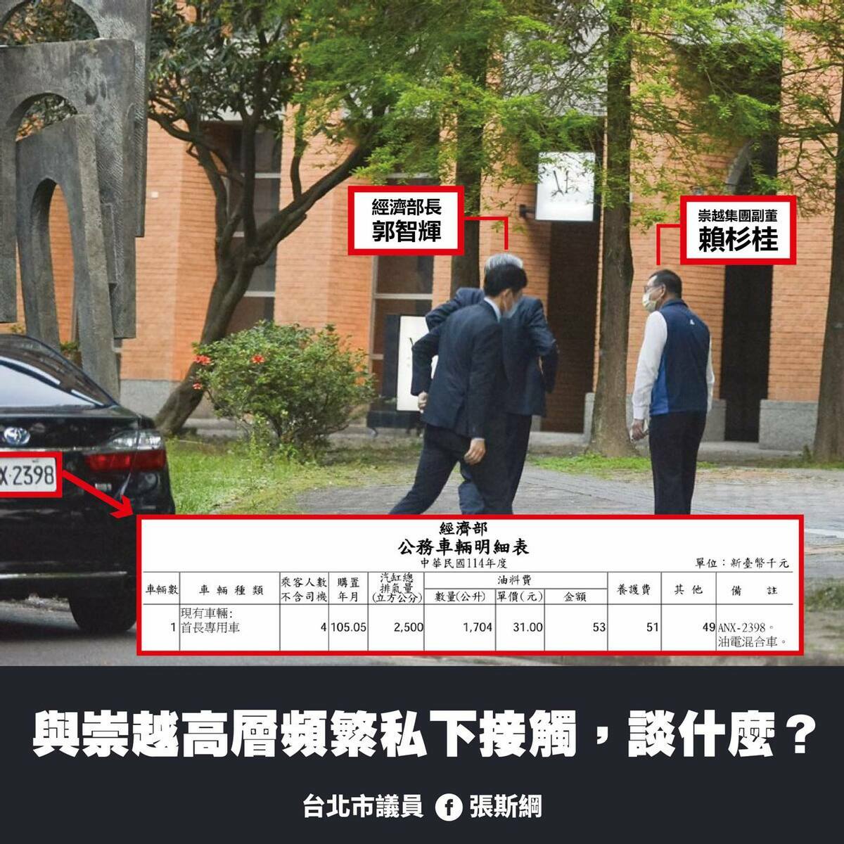 國民黨台北市議員張斯綱爆料，經濟部長郭智輝私下仍頻繁與崇越集團高層接觸，質疑是否有違利益迴避。 圖：翻攝張斯綱臉書