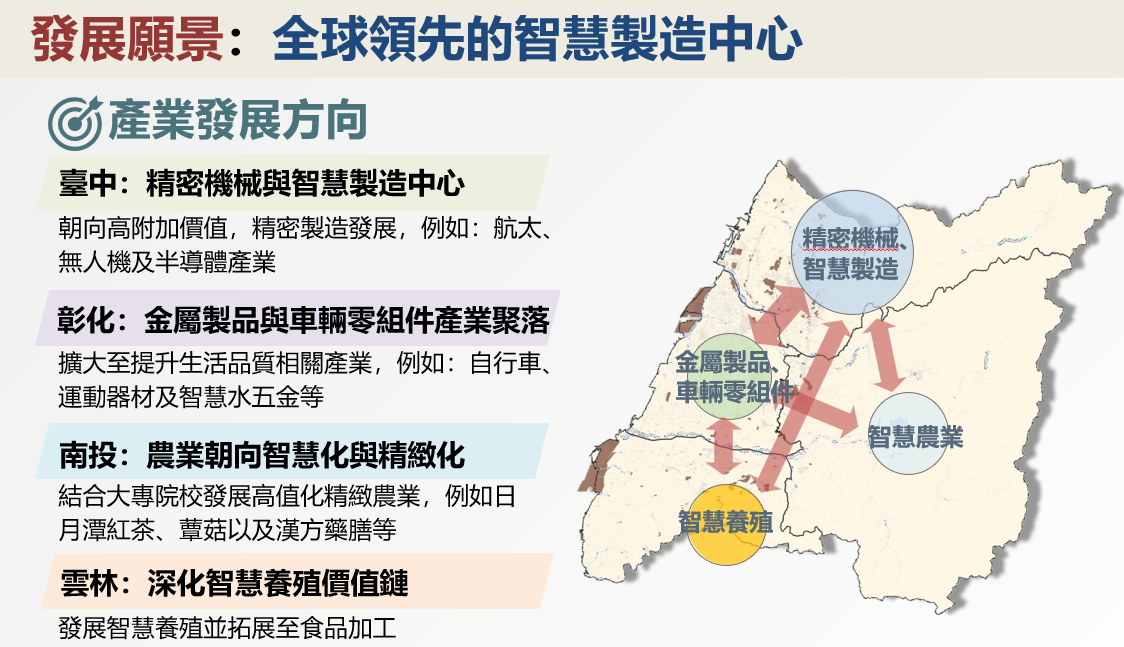 「全球領先的智慧製造中心」發展願景。 圖：經濟部提供