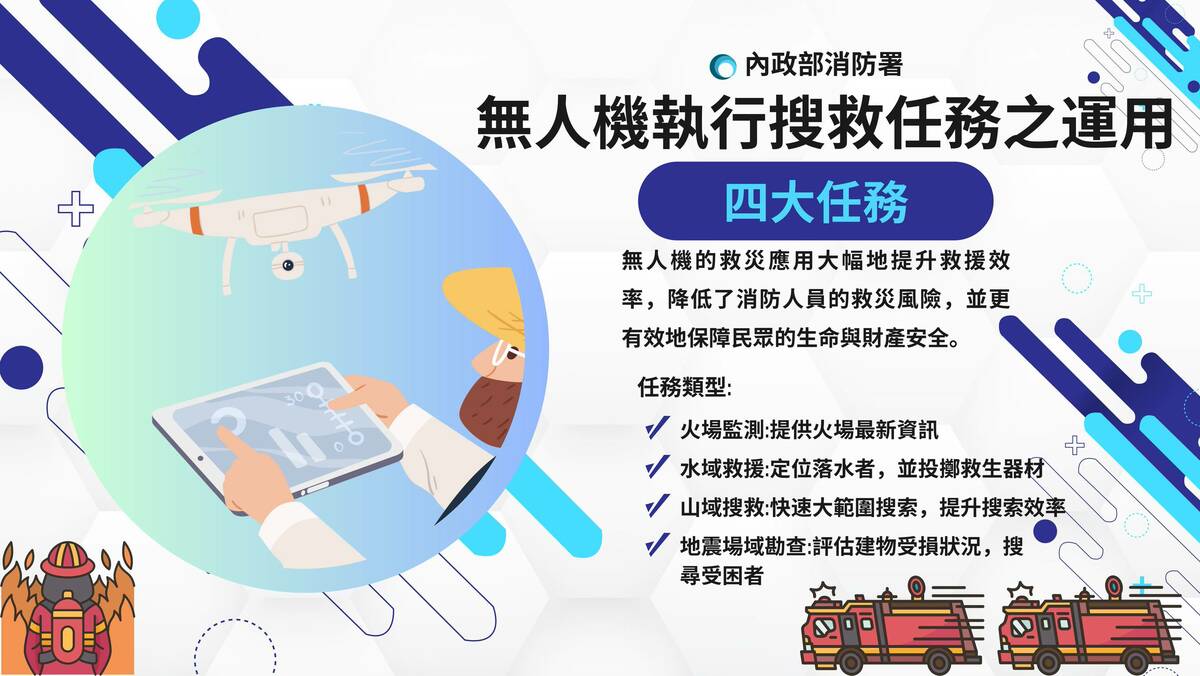 無人機執行搜救任務之運用。 圖：內政部提供