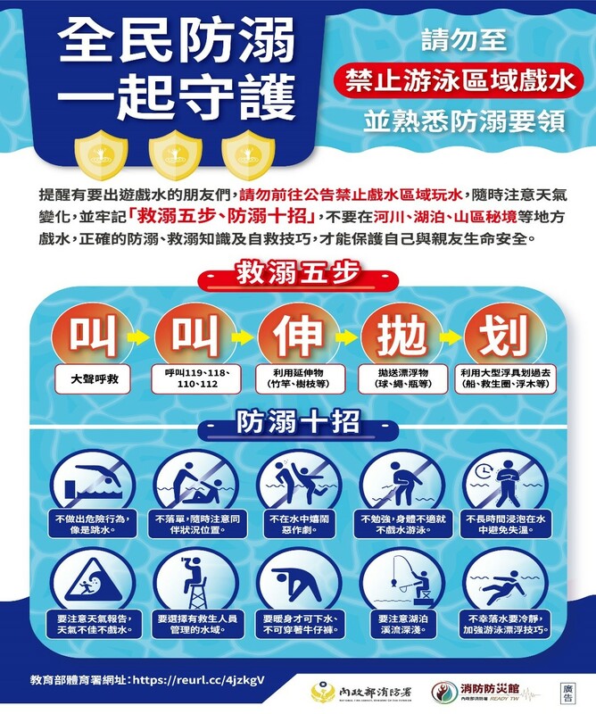 全民防溺，一起守護。 圖：內政部提供