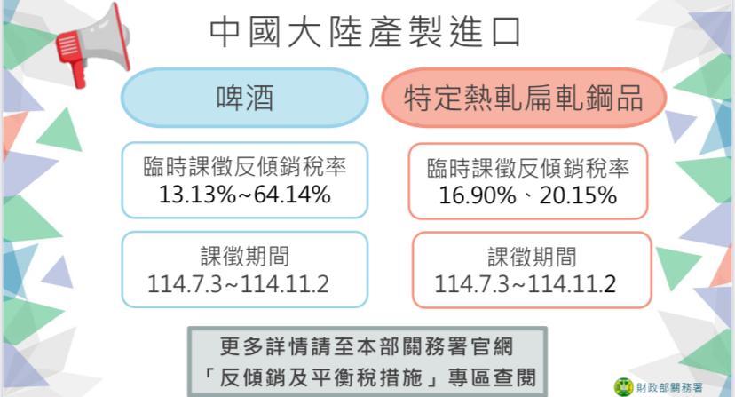 啤酒反傾銷稅案及熱軋扁軋鋼品反傾銷稅案相關廠商的臨時課徵稅率如圖。 圖：財政部關務署 提供