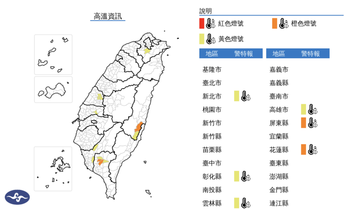 氣象署發布高溫資訊，(28)日白天屏東縣、花蓮縣為橙色燈號，有連續出現36度高溫的機率。新北市、彰化縣、雲林縣、高雄市為黃色燈號，請注意。 圖/氣象署