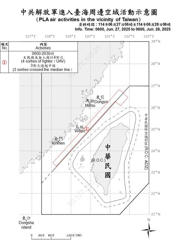 國軍嚴密監控，中共10機艦在台海的周邊活動。 圖/國防部