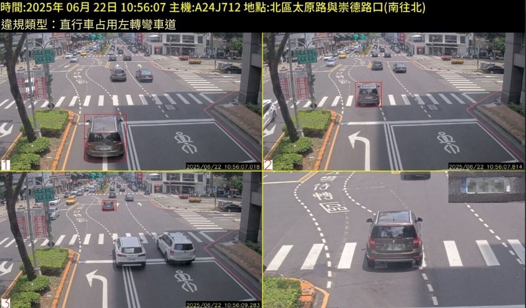 台中市113年底新增27處科技執法設備，其中北區新增4處，台中市警察局第二分局28日公布，經半年執行，北區整體交通事故件數減少62.4%。（警方提供）中央社記者郝雪卿傳真  114年6月28日