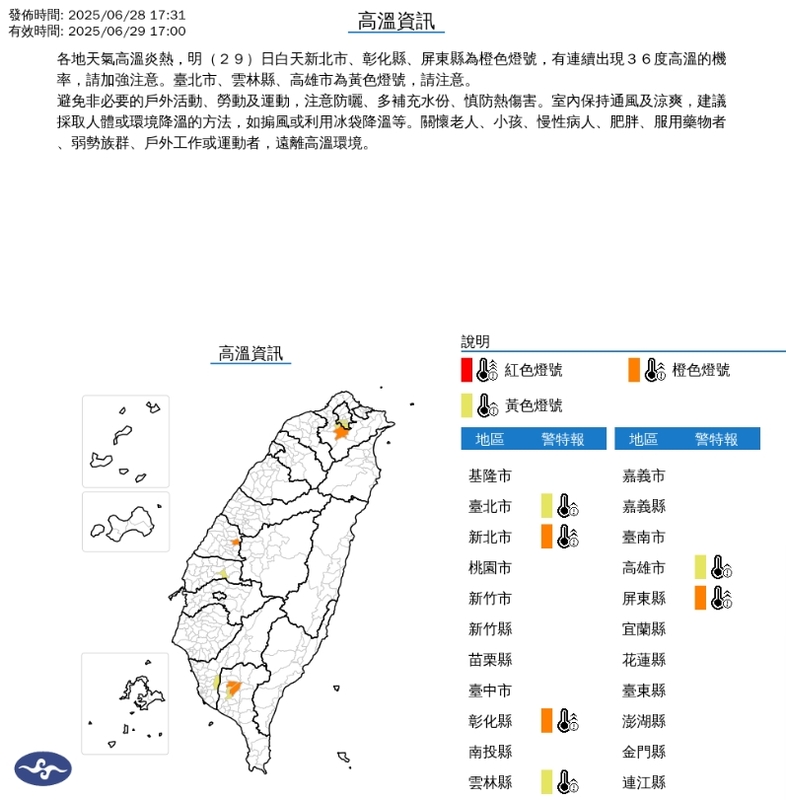 各地天氣高溫炎熱，今天白天新北市、彰化縣、屏東縣為橙色燈號，有連續出現36度高溫的機率，請加強注意。台北市、雲林縣、高雄市為黃色燈號，請注意防曬、多補充水份、慎防熱傷害。  圖/中央氣象署