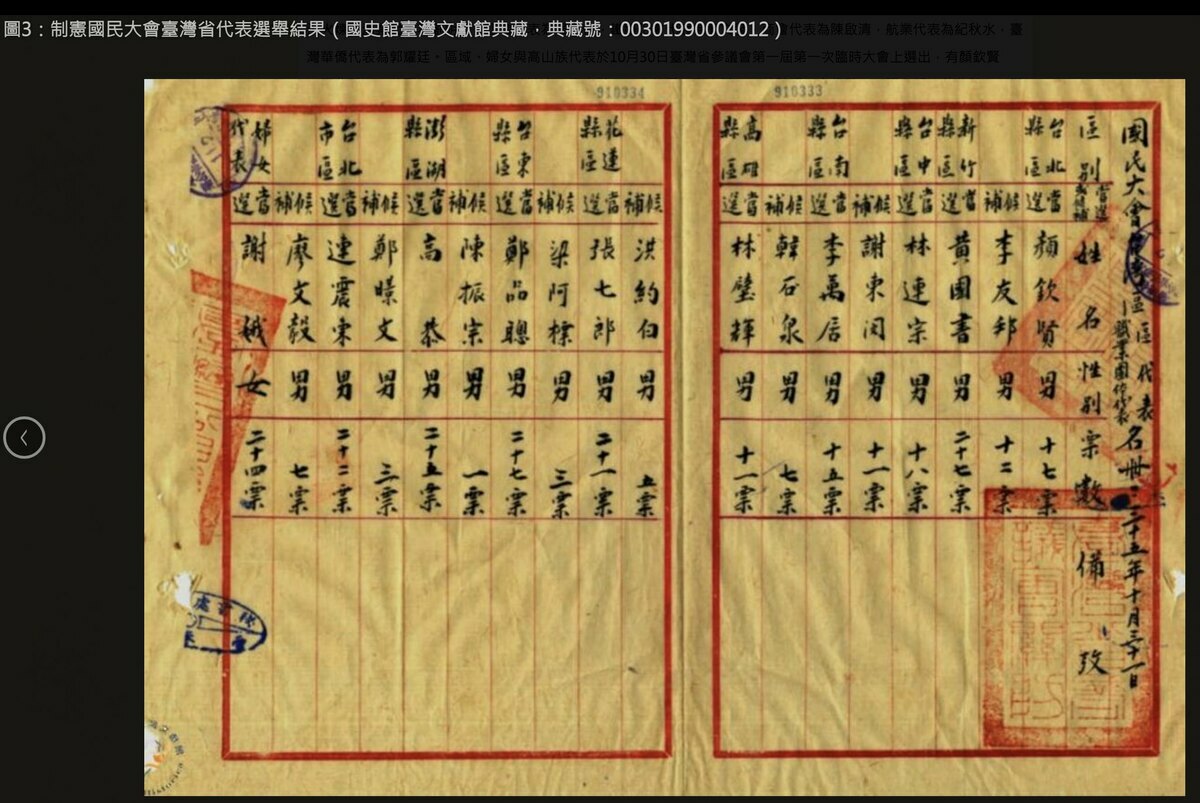 就總統賴清德稱，五五憲草或1946年所通過的中華民國憲法，台灣是沒有派員參加。國民黨前發言人林家興以國史館的典藏資料作為反駁。 圖：擷取自林家興臉書