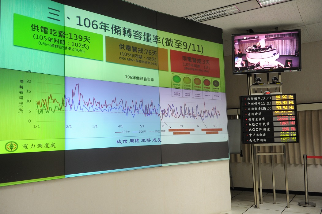賴清德表示，在台灣能源轉型過程中，為確保供電安全，並讓人民以及工商業經濟發展有信心，應避免「0815停電」或其他意外造成的限電事件。 圖：行政院/提供