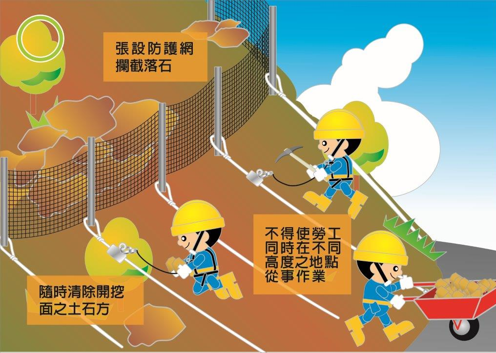 泰利颱風即將來襲，職安署呼籲雇主應加強各項防災措施。 圖：勞動部職安署提供