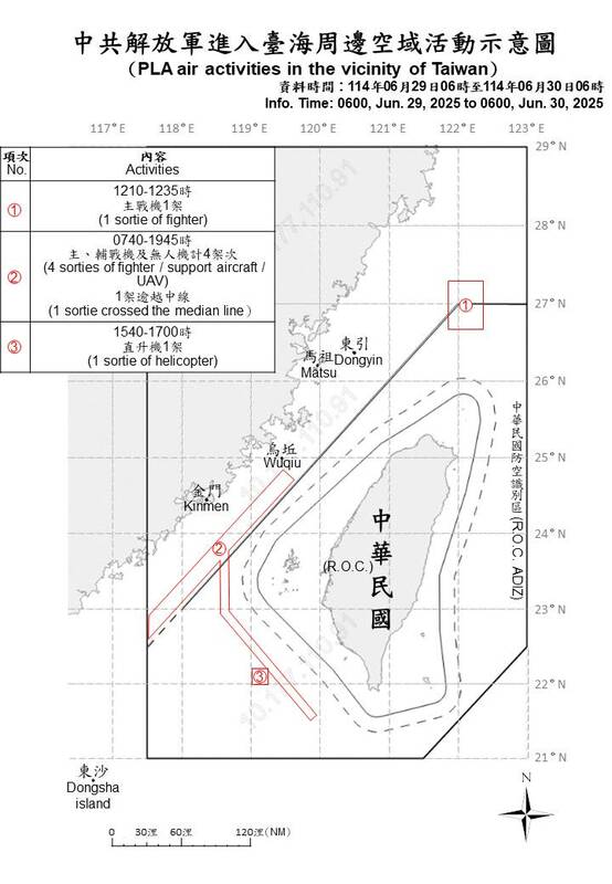 國防部發布共機擾台示意圖 圖：國防部提供