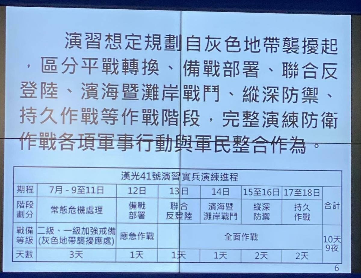 國防杜說明漢光41號演習 圖：國防部提供