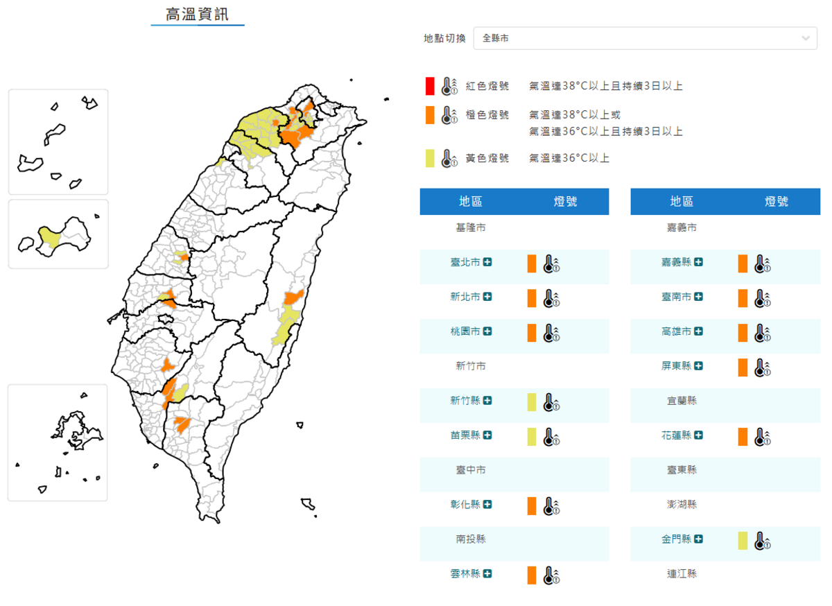 最近天氣高溫炎熱，氣象署除了對全台13縣市發布高溫特報。 圖：取自中央氣象署