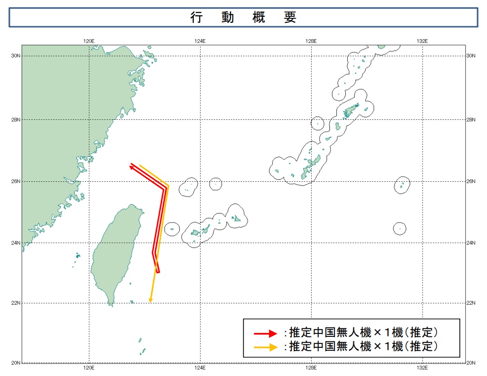 日本防衛省統合幕僚監部2日發布訊息，上、下午各有1架次中國無人機，自東海穿越日本與那國島與台灣之間的空域進入太平洋。
