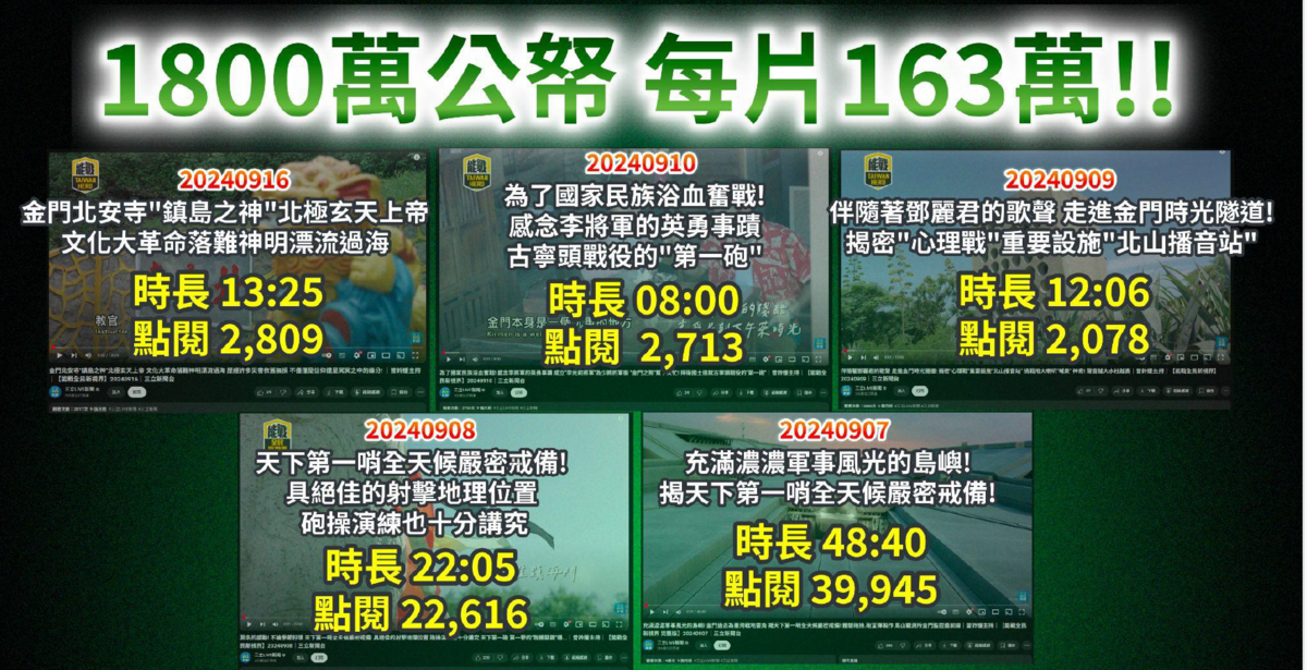 國防部廣告內容之一 圖：民眾黨團提供