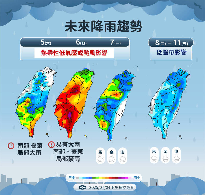未來一週降雨趨勢一圖看。 圖：中央氣象署／提供