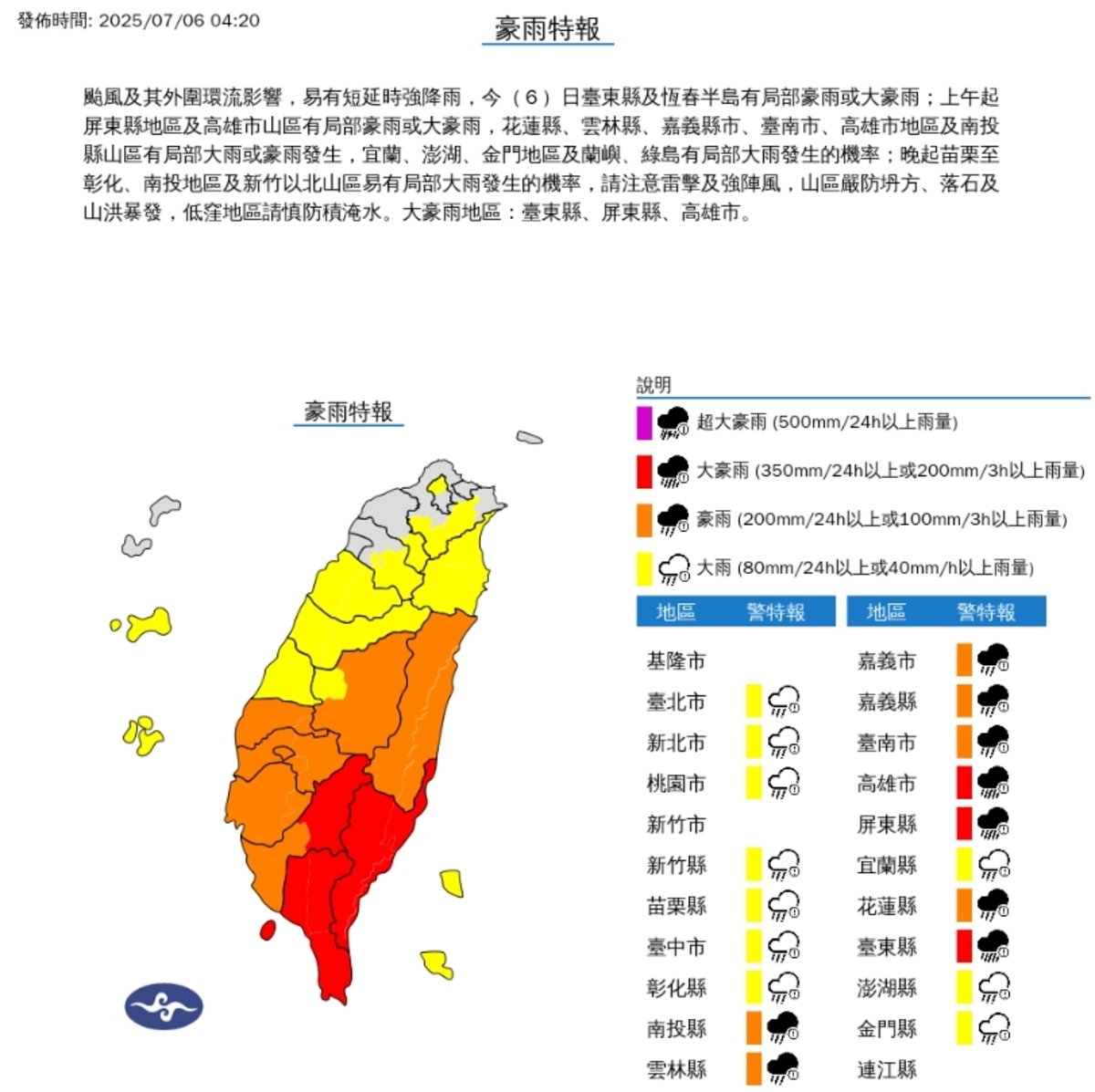 中央氣象署發布19縣市豪雨特報，其中高雄、屏東、台東為「大豪雨」等級。 圖/中央氣象署