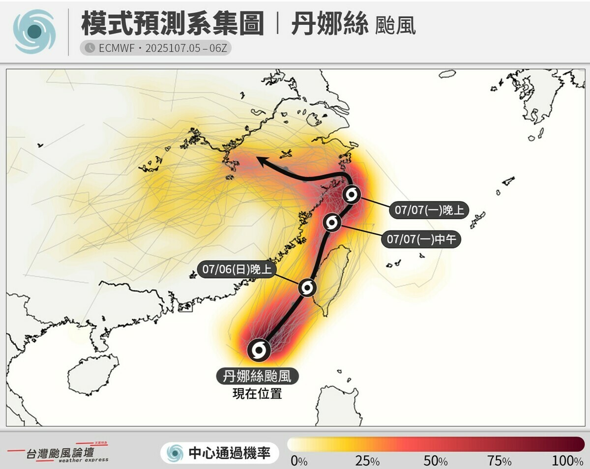 「台灣颱風論壇｜天氣特急」示警，若颱風中心行經澎湖至嘉義一帶的「黑水溝」海域，將可能導致西部沿海地區出現更劇烈的風雨現象。