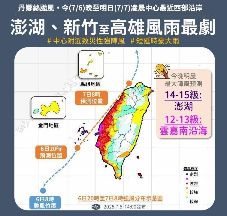 一旦颱風暴風半徑接觸陸地，新竹以南就會有明顯影響，澎湖、雲嘉南留意12至15級致災性強陣風。 圖：取自中央氣象署