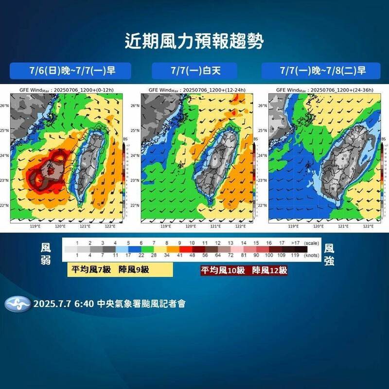 中央氣象署製圖說明風力趨勢。 圖：氣象署提供