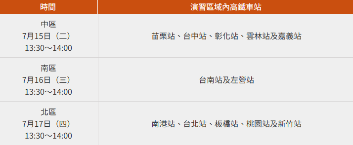 台灣高鐵公司指出，演習區域內車站聯外接駁公車、快捷公車及排班計程車等，都將自各區演習當日13時30分至14時，配合交通管制措施同步暫停行駛。