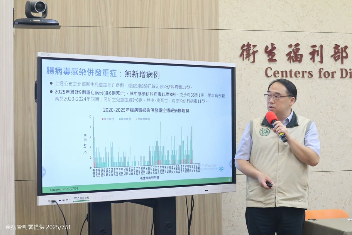 新生兒腸病毒重症6例、5死，疾管署籲防8大症狀，孕婦與幼兒家庭應提高警覺。 圖：疾管署／提供