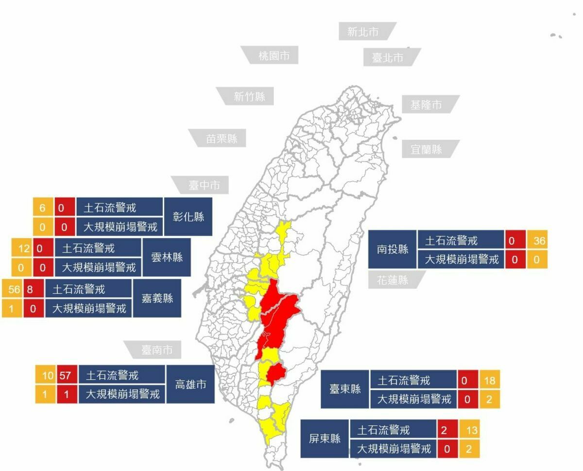 農業部針對嘉義、高雄、屏東等3個行政區內，共發布67條「土石流紅色警戒」。 圖：農業部／提供