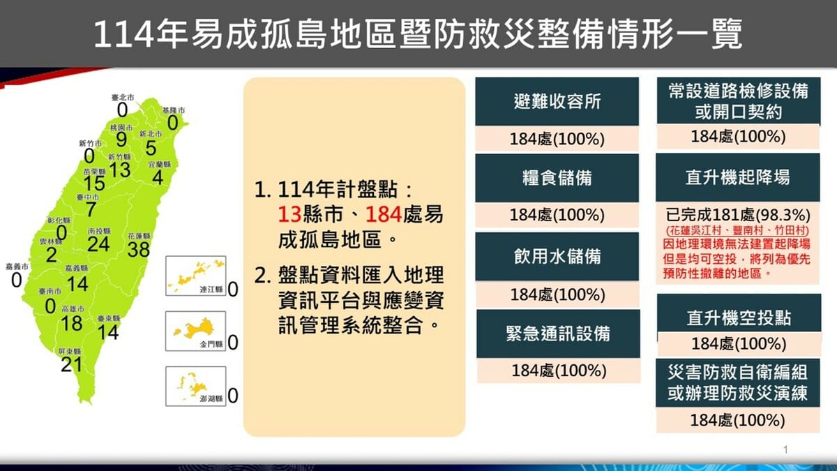 114年易成孤島地區暨防救災賴備情形一覽圖。 圖：內政部提供