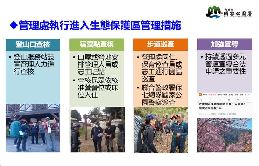 國家公園署管理處執行進入生態保護區管理措施。 圖：國家公園署提供