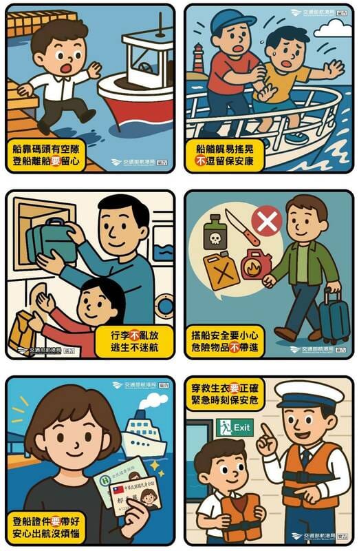 航港局8月4日起實施6大安全事項，包含搭船實名制、需進行行李安檢、登船注意客船與碼頭間隙或高差、注意救生衣擺放位置、避免漁船艏、艉等搖晃較大的危險區域逗留、行李應按船方指定位置擺放。 圖：交通部航港局／提供