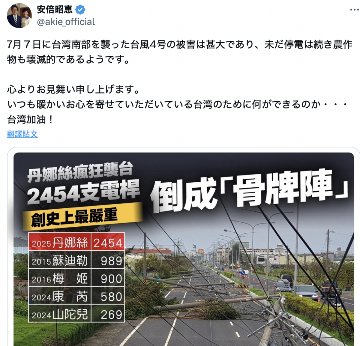 安倍昭惠關注台灣災情。 圖：翻攝自安倍昭惠X