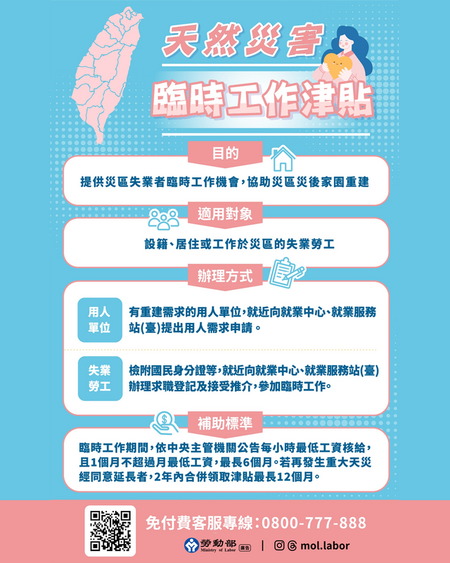 勞動部已啟動天災臨工等措施，幫助民眾颱風後家園重建。 圖：取自勞動部