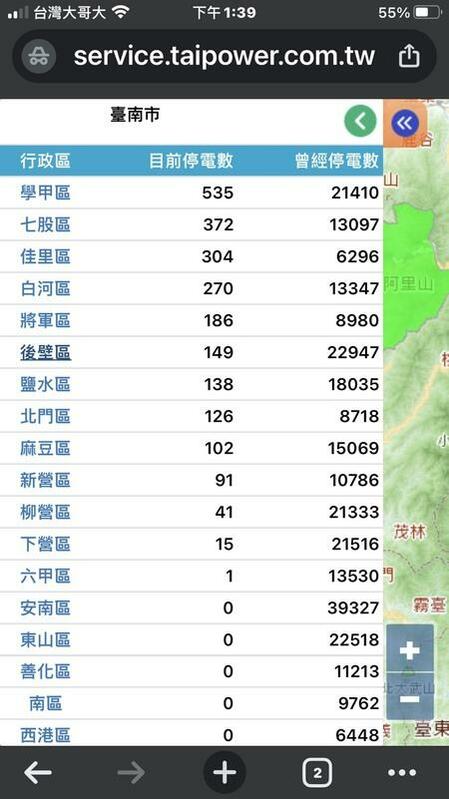 截至今日下午1時止，台南市尚有約2330戶待修復，其中以學甲區535戶與七股區372戶較多。 圖：黃博郎／攝
