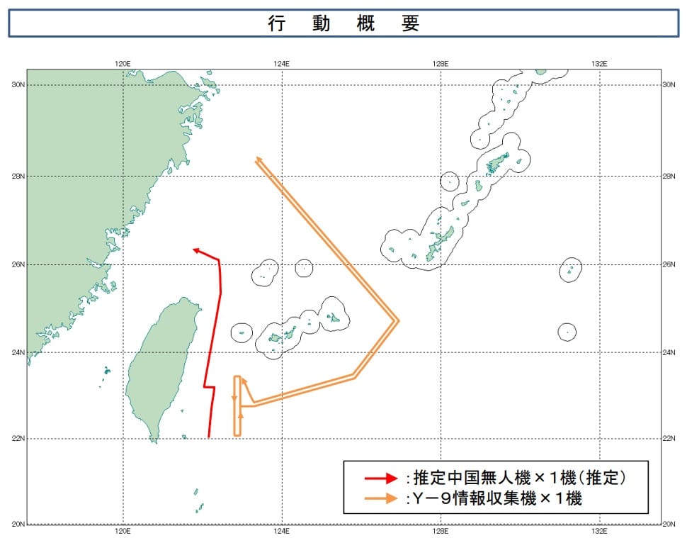 日本防衛省公布15日1架推斷無人機與1架運-9情報蒐集機，經日本島嶼附近空域飛臨台灣東部。 圖：翻攝mod.go.jp