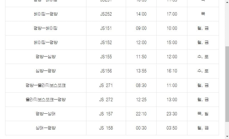 「北韓觀光」也同時公布了平壤飛往上海的固定班機時刻表。 圖：翻攝自 北韓觀光 官方網站