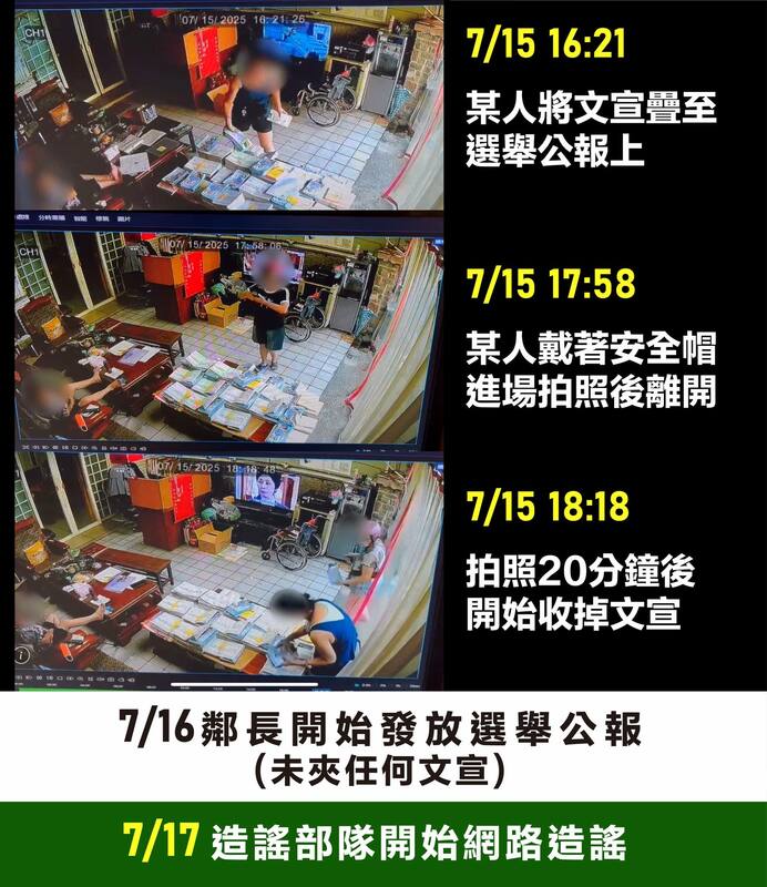 民進黨立委王義川昨指控，國民黨立委魯明哲將反罷免文宣夾在罷免投票通知單中一起發送後，國民黨魯明哲調閱里長辦公室監視器，並公布截圖後面。 圖：擷取自魯明哲臉書