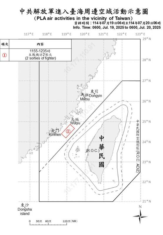 國防部公布偵獲中國主戰機2架次擾台。 圖/國防部