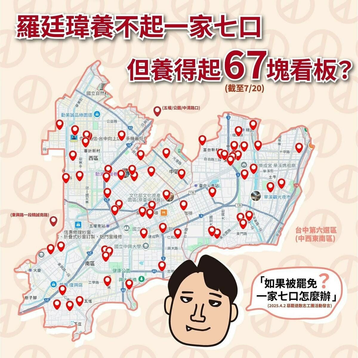 罷團「敲羅行動」表示，羅廷瑋的反罷看板數量多得誇張，痛批「羅廷瑋養不起一家7口，但養得起67塊看板？」 圖：取自敲羅行動 - 罷免羅廷瑋臉書