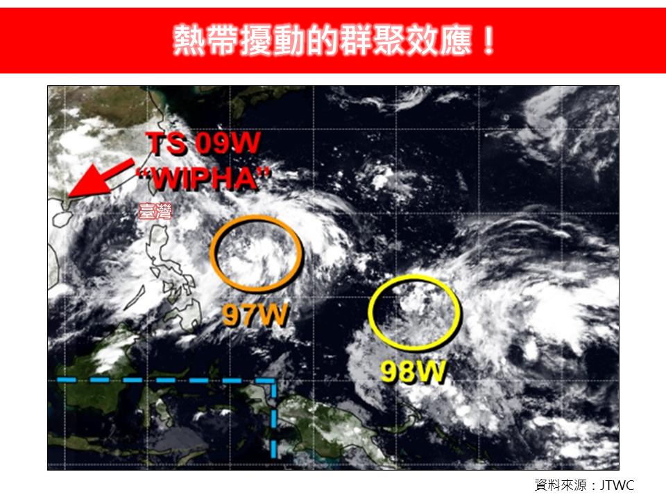 位於菲律賓東方海域的熱帶擾動97W正持續增強，有朝台灣東北方外海前進的趨勢，而緊隨其後的98W也有北移並逐步增強的可能。 圖：取自臉書「林老師氣象站」粉專
