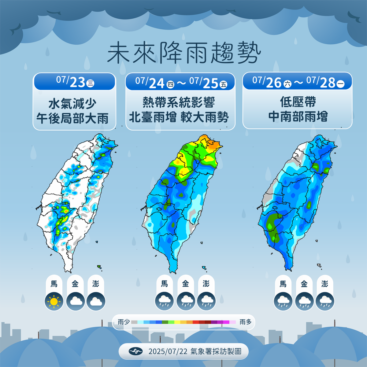未來降雨趨勢一圖看。 圖：中央氣象署／提供
