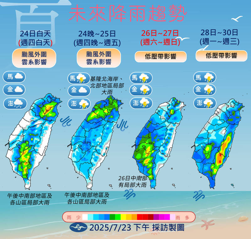 一週降雨趨勢。 圖：中央氣象署／提供