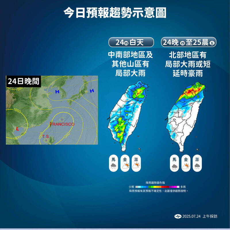 今日預報趨勢示意圖。 圖：中央氣象署／提供