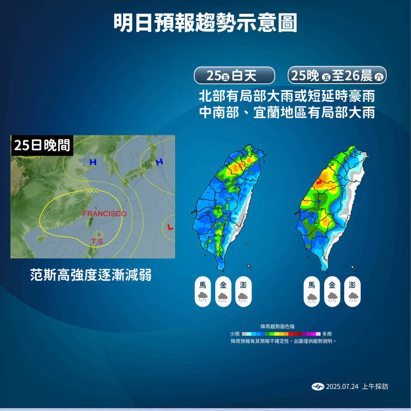 明日預報趨勢示意圖。 圖：中央氣象署／提供
