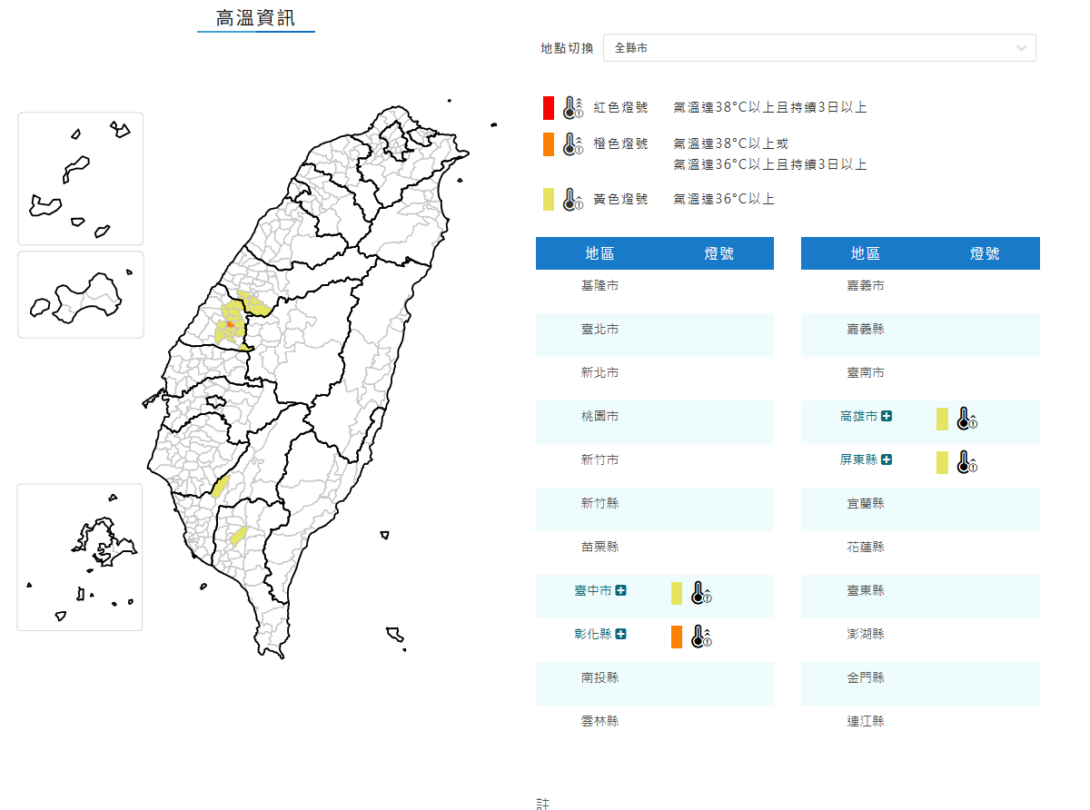 氣象署對中南部4縣市發布高溫特報，今日彰化縣為橙色燈號，有38度極端高溫出現的機率；台中市、高雄市、屏東縣為黃色燈號。 圖：取自中央氣象署官網