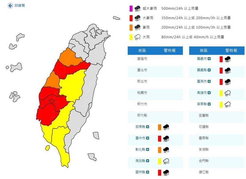 氣象署針對全台10縣市發布豪大雨特報。 圖：氣象署提供